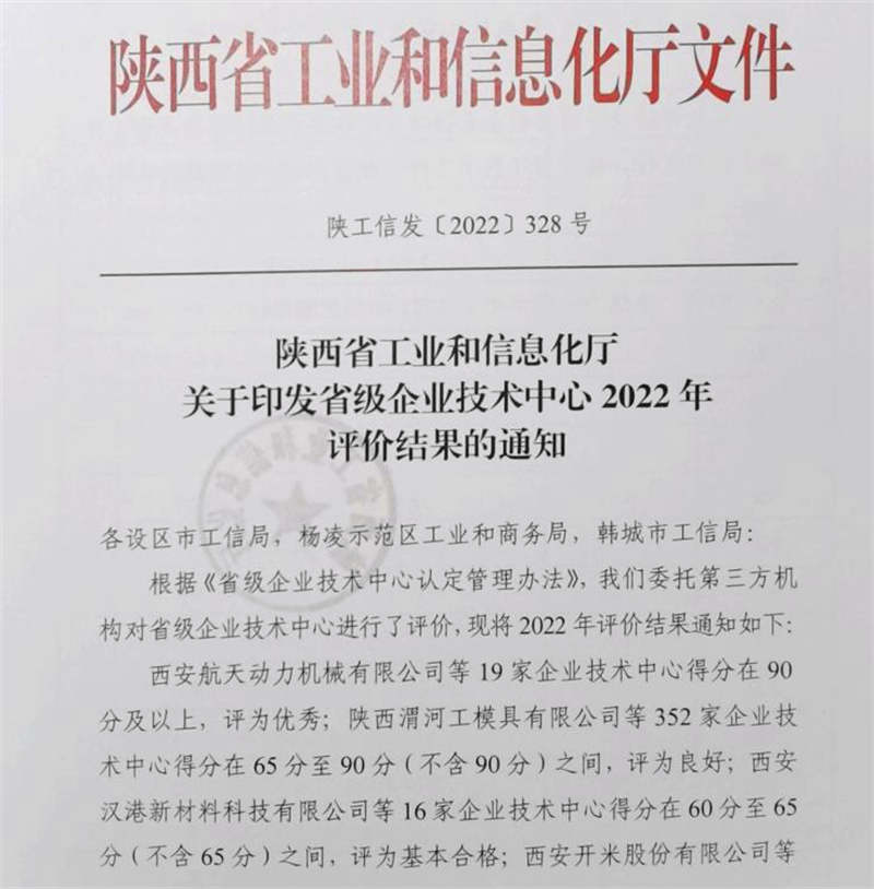 新型能源公司順利通過2022年省企業(yè)技術(shù)中心評(píng)價(jià)工作-1.png